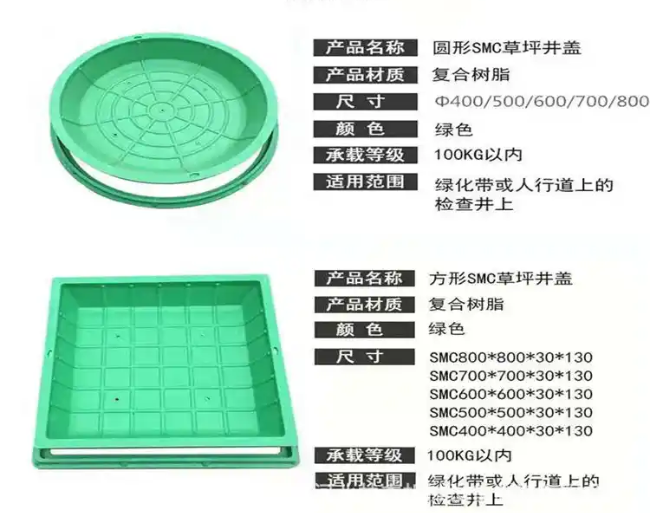 璧山树脂复合种植井盖展示
